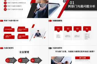 原創企業培訓員工團隊管理跨部門溝通協作PPT模板-版權可商用