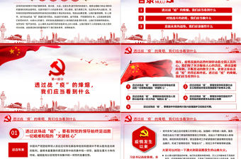 原創(chuàng)疫情防控微黨課肺炎疫情帶來的思考PPT