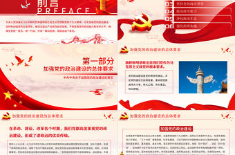 原創(chuàng)加強(qiáng)黨的政治建設(shè)的意見黨政政府黨委PPT-版權(quán)可商用