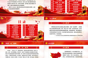 點(diǎn)贊中華民族偉大精神黨課教育PPT