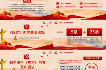  落實(shí)全面從嚴(yán)治黨主體責(zé)任規(guī)定PPT模板