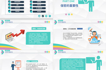 2020商務保密管理制度實施保密培訓PPT模板