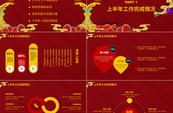 創意國潮風格工作總結PPT模板