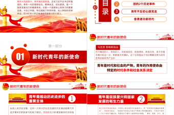 原創(chuàng)紀(jì)念五四運動101周年弘揚五四精神PPT