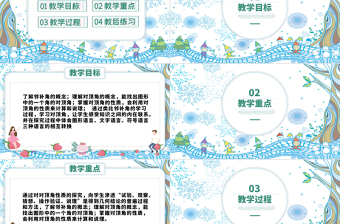  人教版初中七年級數(shù)學(xué)相交線課件PPT模板