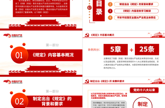原創(chuàng)黨委黨組落實(shí)全面從嚴(yán)治黨主體責(zé)任規(guī)定學(xué)習(xí)ppt