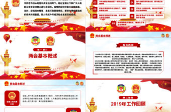 聚焦全國兩會政府工作報告學習解讀黨建PPT