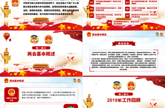 聚焦全國(guó)兩會(huì)政府工作報(bào)告學(xué)習(xí)解讀黨建PPT