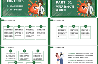 2020新型冠狀病毒肺炎疫情期間心理心態(tài)調(diào)理指南PPT