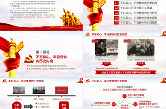 原創(chuàng)共產(chǎn)黨不忘初心牢記使命主題學(xué)習(xí)教育微黨課-版權(quán)可商用