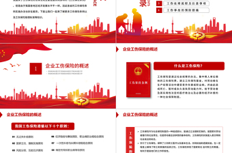 工傷保險條例企業(yè)培訓PPT