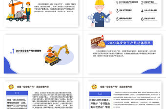 C4D風格安全生產月PPT關于開展2021年全國安全生產月活動通知ppt模板