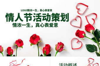 原創商業七夕情人節活動策劃PPT模板-版權可商用