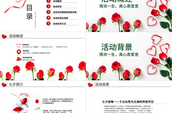 原創商業七夕情人節活動策劃PPT模板-版權可商用