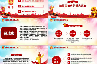中華人民共和國民法典草案解讀黨課PPT