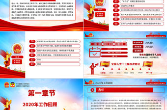 藍色大氣2021全國兩會政府工作報告學習解讀ppt(1)