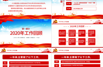 藍色大氣2021聚焦全國兩會貫徹落實政府工作報告黨課PPT