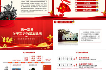 2020八一建軍節(jié)中國人民解放軍發(fā)展簡史國防教育部隊教育愛國主義教育PPT模板