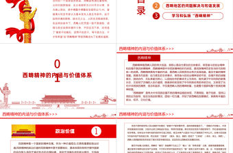 莊重黨建風弘揚新時代西疇精神宣教黨課PPT課件