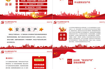 原創(chuàng)2020年黨建安全生產(chǎn)月消除事故隱患筑牢安全防線安全教育培訓(xùn)PPT