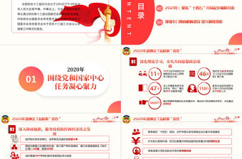 紅色聚焦全國(guó)兩會(huì)2021政府工作報(bào)告學(xué)習(xí)解讀ppt