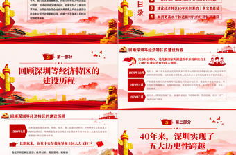 黨建風地域黨課之深圳經濟特區建立40周年慶祝大會PPT