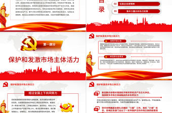 在企業家座談會上重要講話精神學習PPT模板