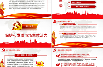 在企業(yè)家座談會上重要講話精神學(xué)習(xí)PPT模板
