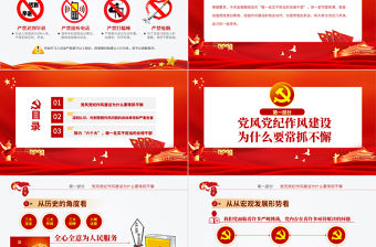 黨性使命教育專題黨課輔導做一名實干擔當的合格干部PPT模板