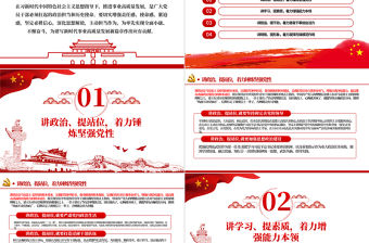 踐行四講四提做合格黨員黨課PPT模板