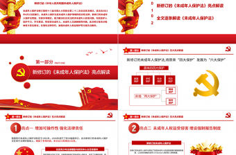 2021年最新修訂《中華人民共和國未成年人保護法》全文解讀PPT模板