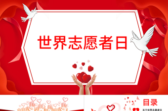 國際志愿者日