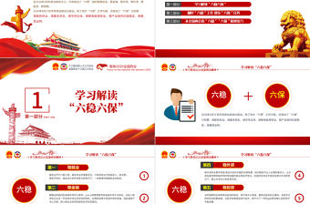 聚焦2020全國兩會(huì)學(xué)習(xí)貫徹六保六穩(wěn)重要內(nèi)容黨建黨政黨委黨組支部團(tuán)委