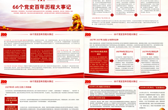 1921-2021黨史大事記ppt紅色簡潔百年黨史教育之66件大事PPT模板