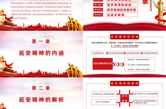 紅色簡潔弘揚延安精神勇擔時代使命學習解讀PPT