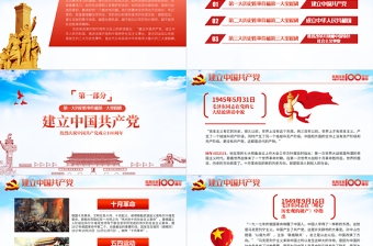 藍(lán)色大氣剪紙風(fēng)從百年歷史看黨的初心和使命七一建黨節(jié)建黨100周年黨課PPT