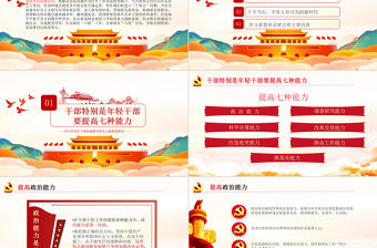 時尚手繪黨建風中青年年輕干部培訓班重要講話領導干部要提升七種能力黨課PPT