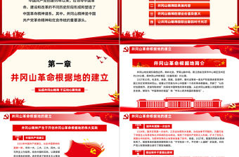 弘揚(yáng)井岡山精神 不忘初心跟黨走微黨課PPT模板