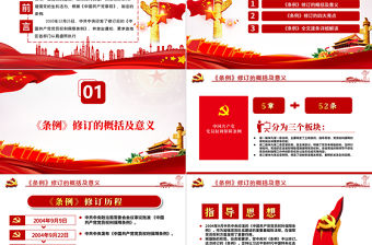 中共中央印發《中國共產黨黨員權利保障條例》PPT目標含文檔