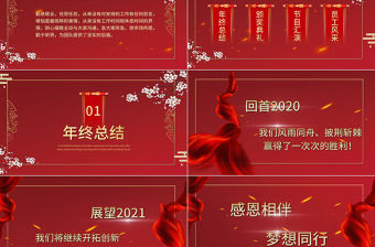 2021牛年紅色喜慶企業(yè)開門紅公司年會頒獎典禮PPT模板