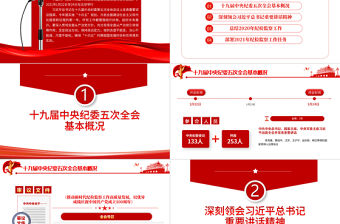 簡約黨建風十九屆中央紀律檢查委員會第五次全體會議公報PPT