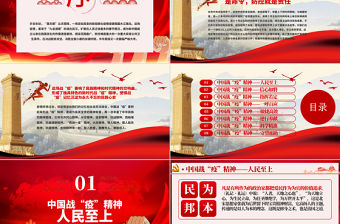 寶貴的精神財富-中國戰役精神-含講稿