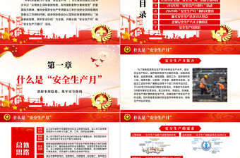 2020年安全生產月企業宣教PPT