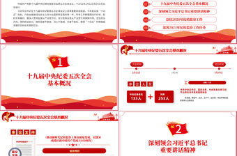 紅色極簡十九屆中央紀律檢查委員會第五次全體會議公報PPT
