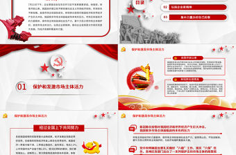 在企業家座談會上重要講話精神學習PPT模板