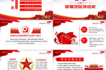 淡紫色地域黨課之正確認識新疆四史筑牢中華民族共同體意識新疆黨課PPT
