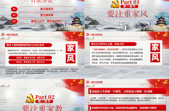 “廉政文化月”爭當培育良好家風的表率PPT模板