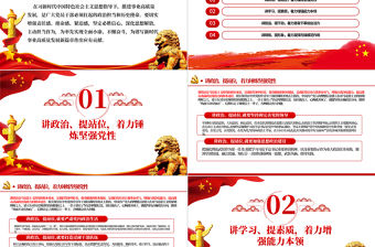 七一黨課踐行四講四提做合格黨員PPT模板