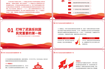 八一南昌起義PPT2021黨史教育黨史故事專題黨課之新中國歷史的重要進(jìn)程PPT模板