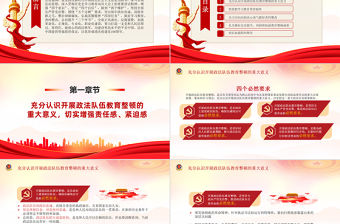 學習全國政法隊伍教育整頓動員部署會議精神PPT模板